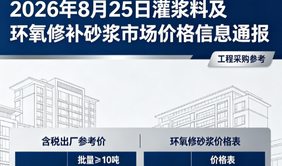 卢氏2026年8月25日灌浆料及环氧修补砂浆市场价格信息通报